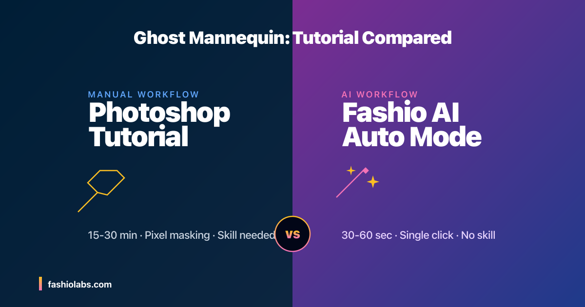 Ghost Mannequin Photoshop Tutorial vs AI Workflow